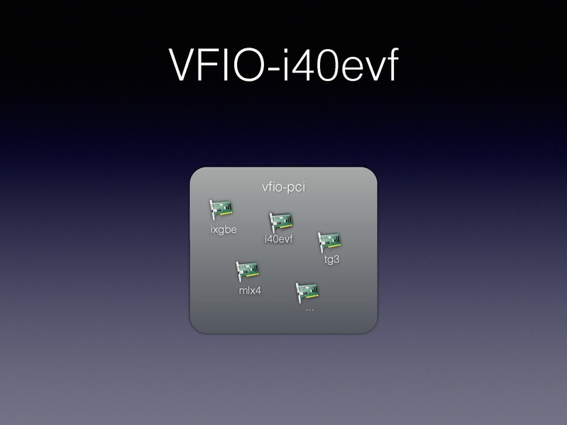 File:01x06-Alexander Graf-Migratable 40gbs ethernet.pdf