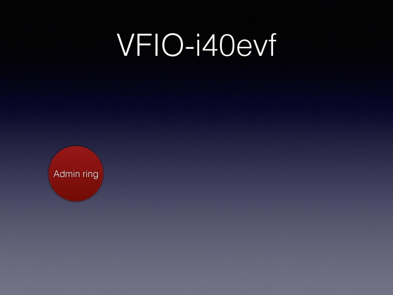 File:01x06-Alexander Graf-Migratable 40gbs ethernet.pdf