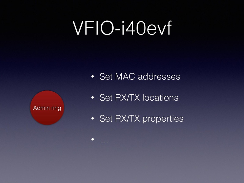 File:01x06-Alexander Graf-Migratable 40gbs ethernet.pdf