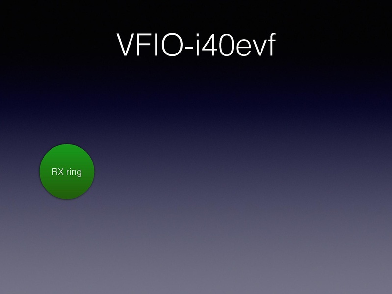 File:01x06-Alexander Graf-Migratable 40gbs ethernet.pdf