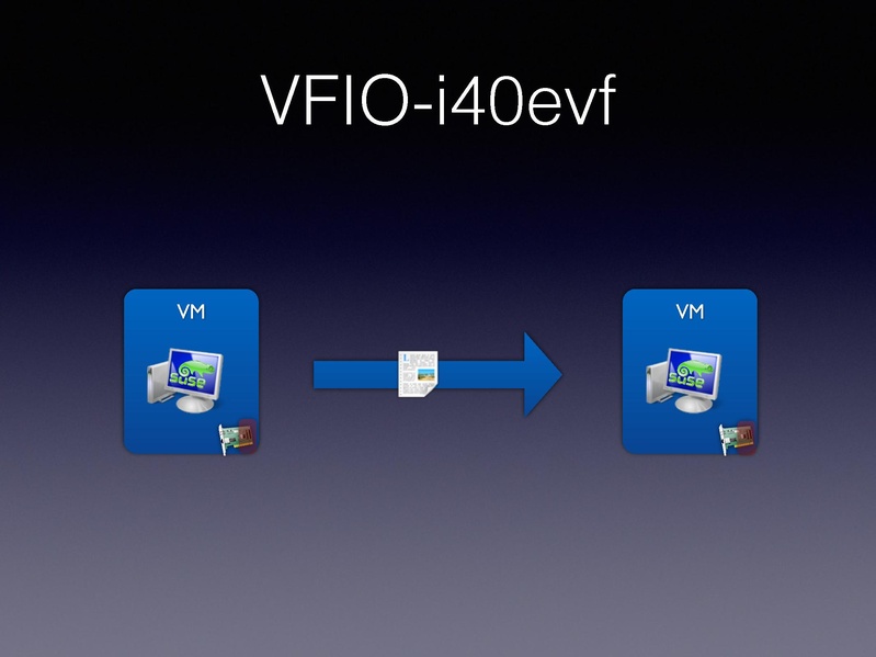 File:01x06-Alexander Graf-Migratable 40gbs ethernet.pdf