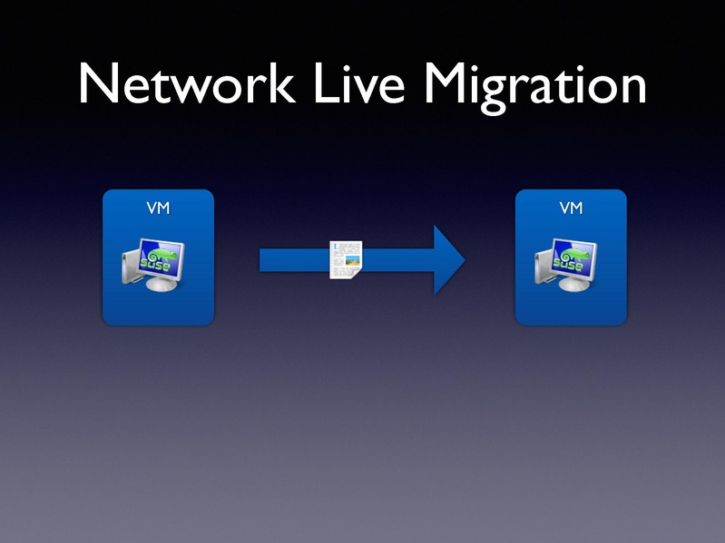 File:01x06-Alexander Graf-Migratable 40gbs ethernet.pdf