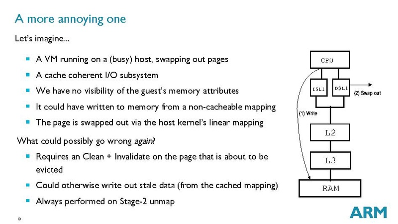 File:02x03-Cedar-Marc Zyngier-ARMCachesThatGiveYouEnoughRopeToShootYourselfInTheFoot.pdf