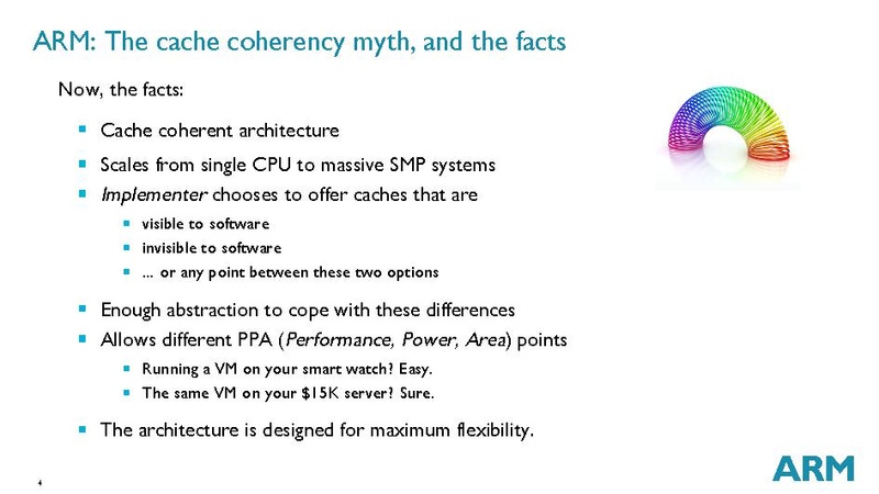 File:02x03-Cedar-Marc Zyngier-ARMCachesThatGiveYouEnoughRopeToShootYourselfInTheFoot.pdf