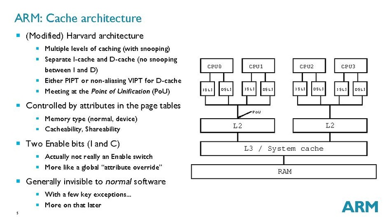 File:02x03-Cedar-Marc Zyngier-ARMCachesThatGiveYouEnoughRopeToShootYourselfInTheFoot.pdf