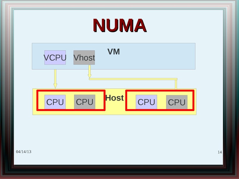 File:2012-forum-Virtio net status challenges 2012.pdf