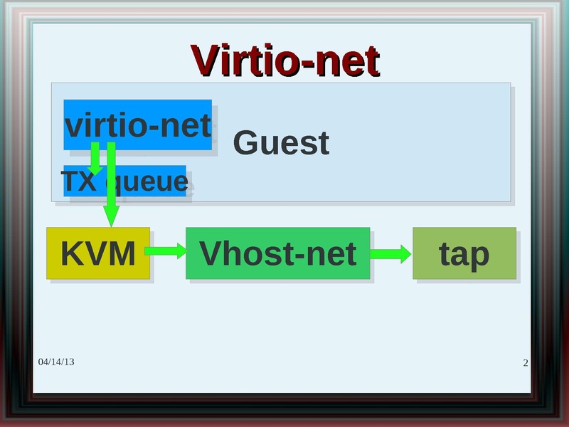 File:2012-forum-Virtio net status challenges 2012.pdf
