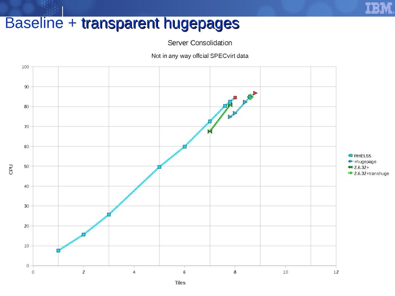 File:2010-forum-perf-and-scalability-server-consolidation.pdf