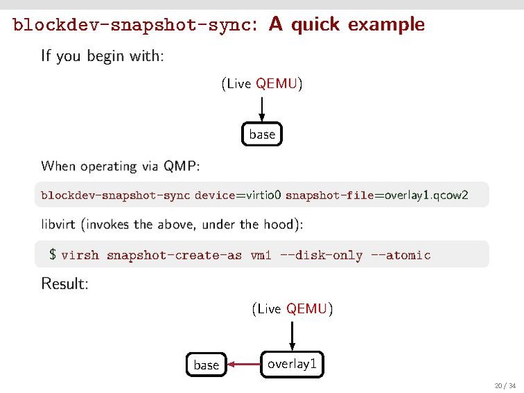 File:A-Practical-Look-at-QEMU-Block-Layer-Primitives.pdf