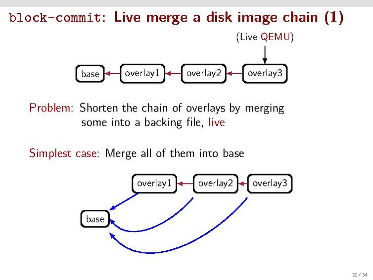 File:A-Practical-Look-at-QEMU-Block-Layer-Primitives.pdf