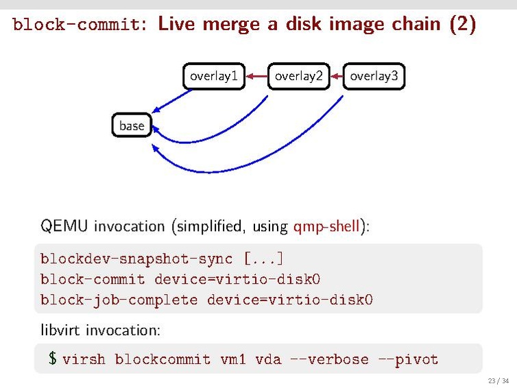 File:A-Practical-Look-at-QEMU-Block-Layer-Primitives.pdf