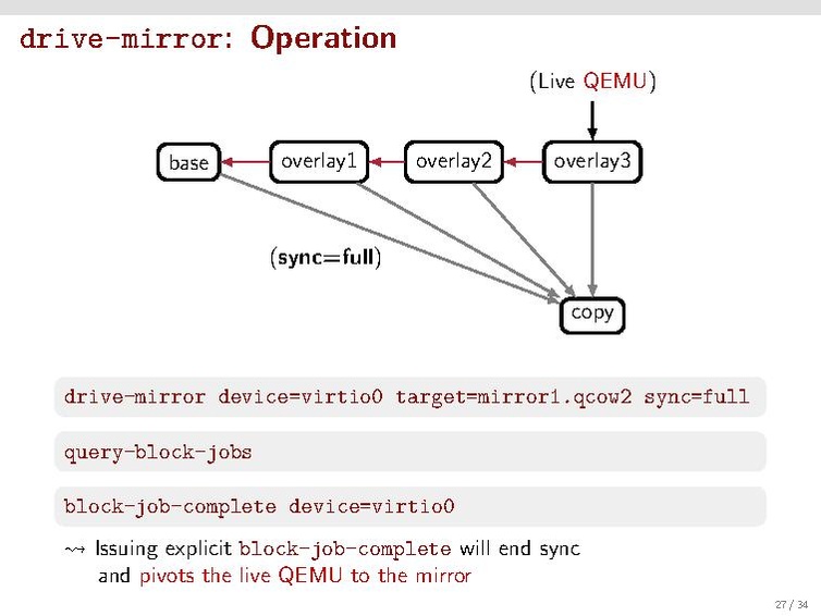 File:A-Practical-Look-at-QEMU-Block-Layer-Primitives.pdf