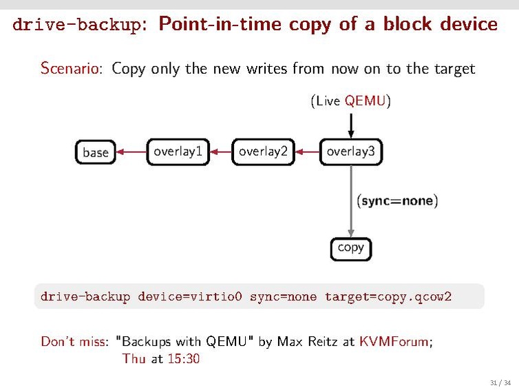 File:A-Practical-Look-at-QEMU-Block-Layer-Primitives.pdf