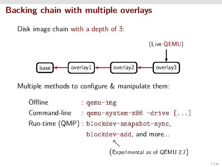 File:A-Practical-Look-at-QEMU-Block-Layer-Primitives.pdf