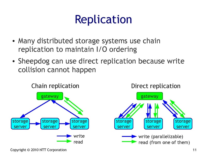 File:2010-forum-sheepdog.pdf