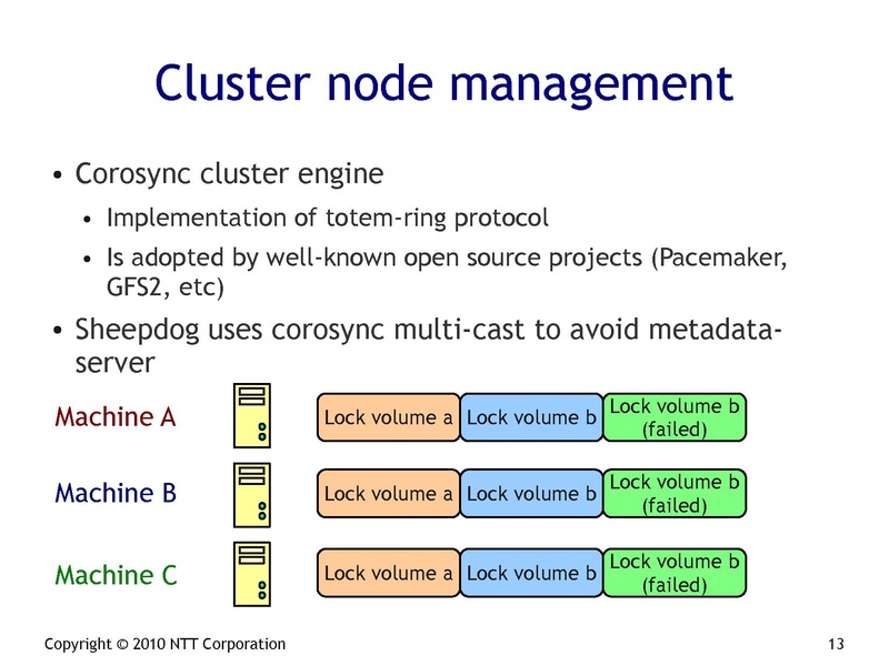 File:2010-forum-sheepdog.pdf