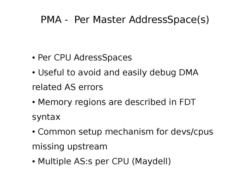 File:02x04-Cedar-Edgar EIglesias-QEMUForXilinxZynqMP.pdf
