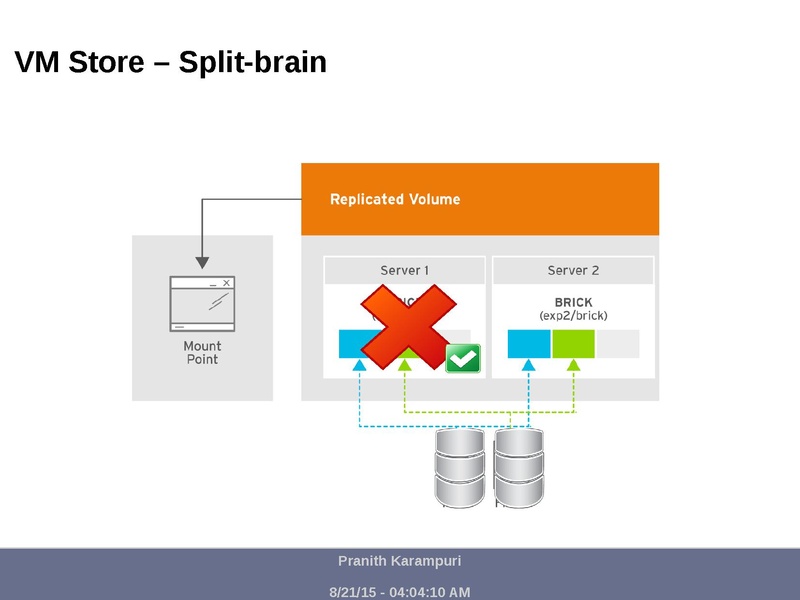 File:02x08-Cedar-Pranith Kumar Karampuri-RecentImprovementsInGlusterForVMImageStorage.pdf