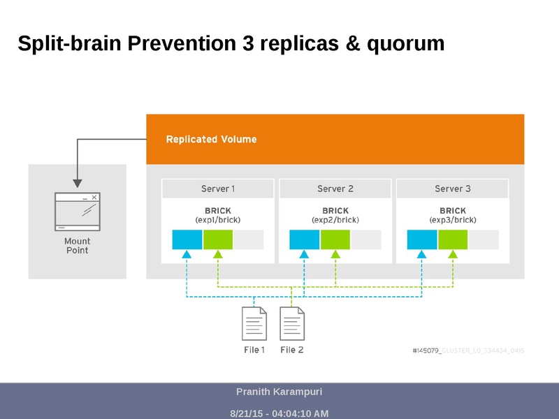 File:02x08-Cedar-Pranith Kumar Karampuri-RecentImprovementsInGlusterForVMImageStorage.pdf