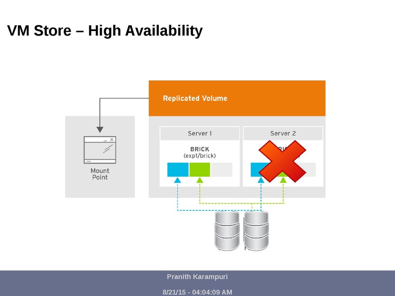 File:02x08-Cedar-Pranith Kumar Karampuri-RecentImprovementsInGlusterForVMImageStorage.pdf