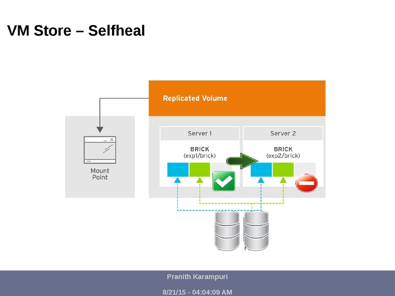 File:02x08-Cedar-Pranith Kumar Karampuri-RecentImprovementsInGlusterForVMImageStorage.pdf