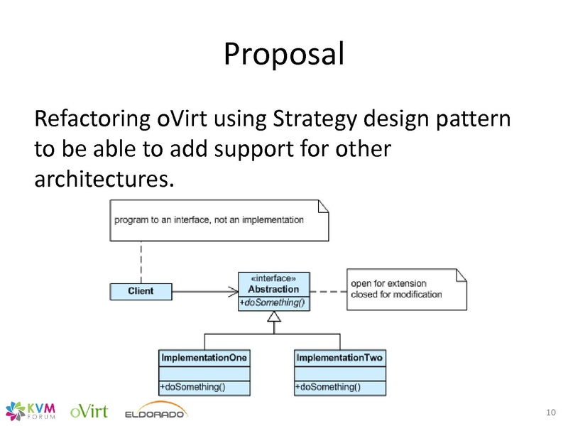 File:Kvm-forum-2013-oVirt-for-Multiplatform.pdf