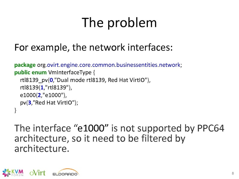 File:Kvm-forum-2013-oVirt-for-Multiplatform.pdf