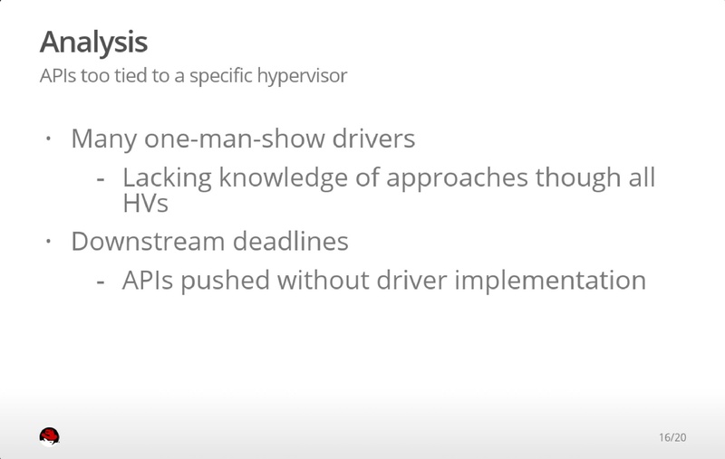 File:03x03-Michal Privoznik-libvirt-what did we do wrong.pdf