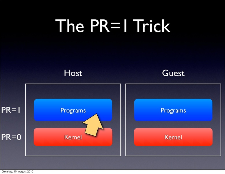 File:2010-forum-PowerPC KVM.pdf