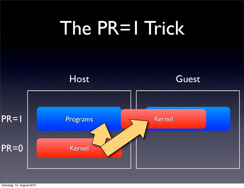 File:2010-forum-PowerPC KVM.pdf