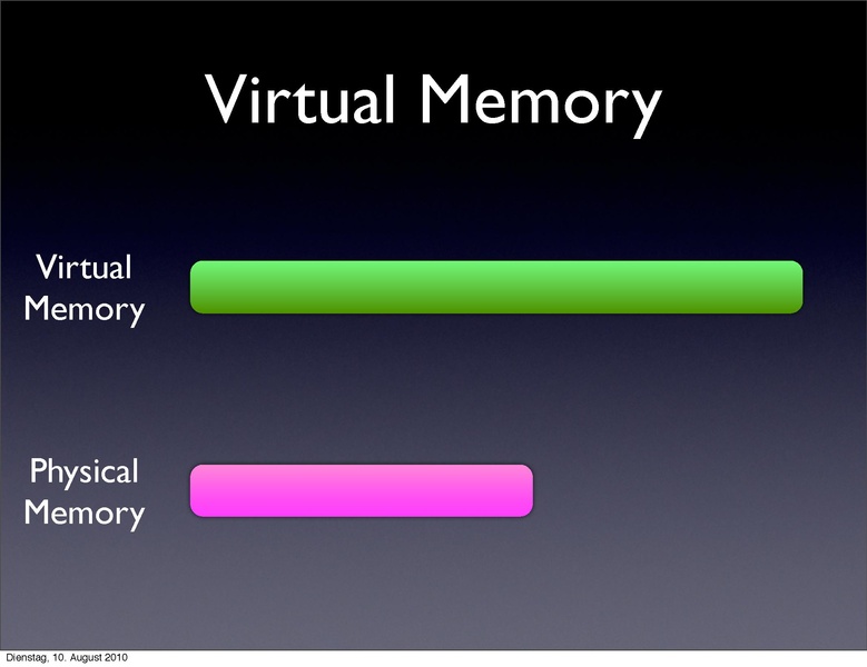 File:2010-forum-PowerPC KVM.pdf