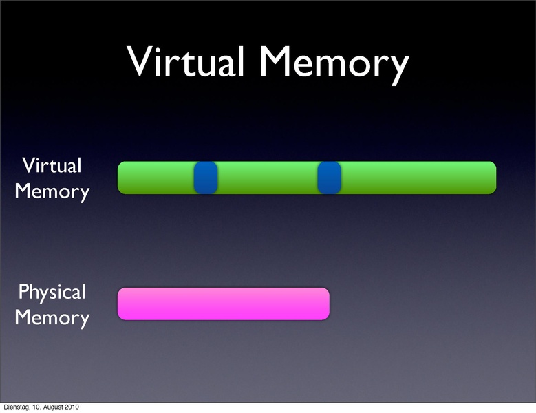 File:2010-forum-PowerPC KVM.pdf