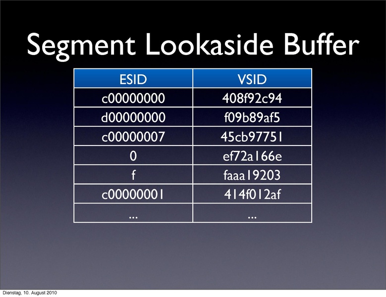 File:2010-forum-PowerPC KVM.pdf