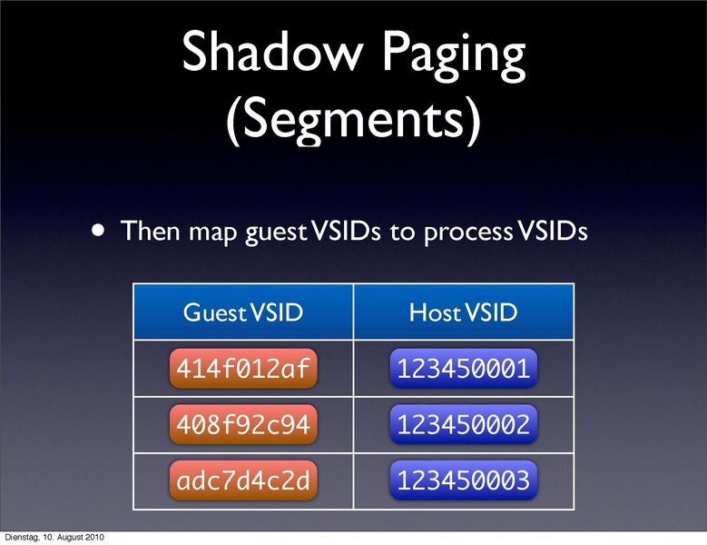 File:2010-forum-PowerPC KVM.pdf