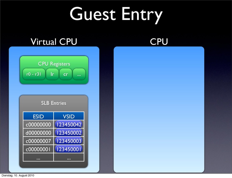 File:2010-forum-PowerPC KVM.pdf
