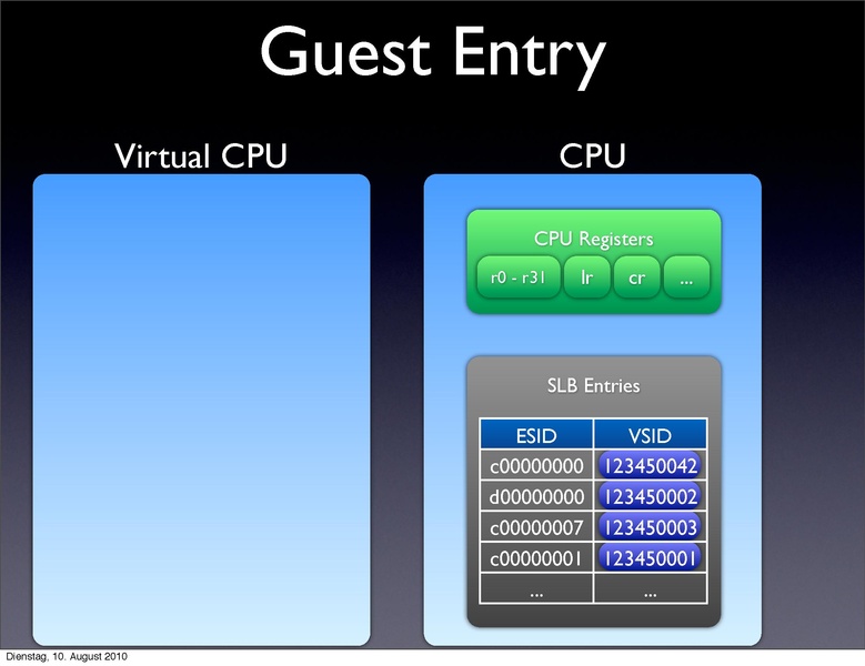 File:2010-forum-PowerPC KVM.pdf