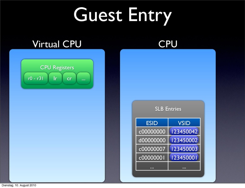 File:2010-forum-PowerPC KVM.pdf