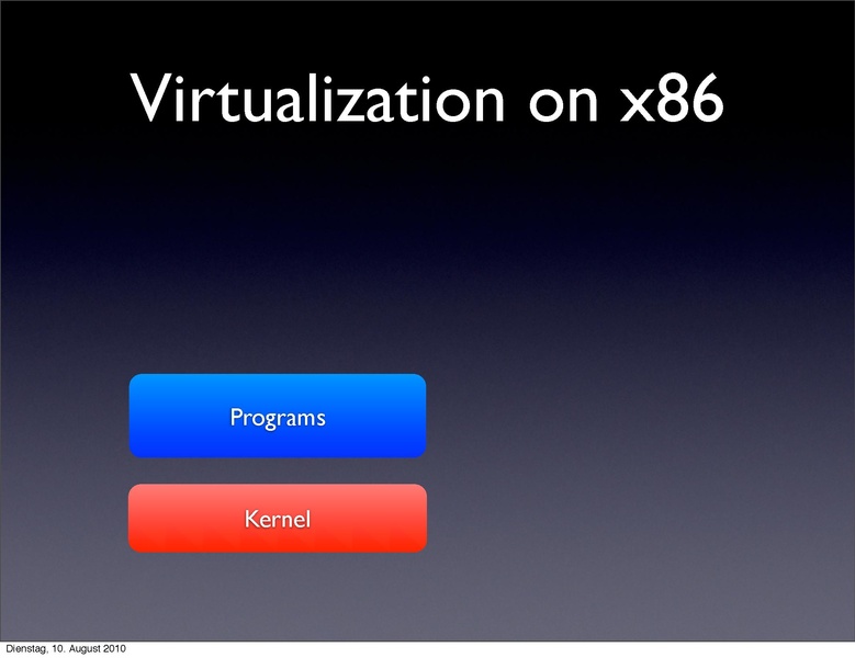 File:2010-forum-PowerPC KVM.pdf