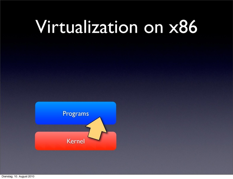 File:2010-forum-PowerPC KVM.pdf