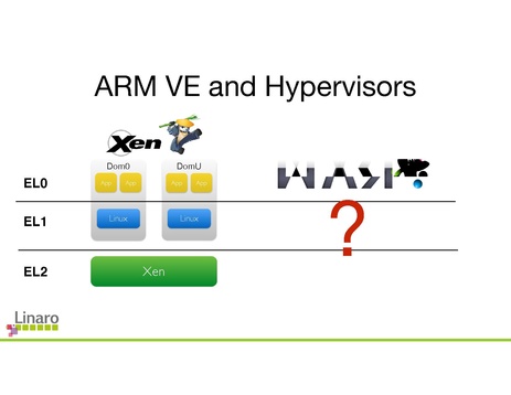 File:To EL2 and Beyond 0.pdf