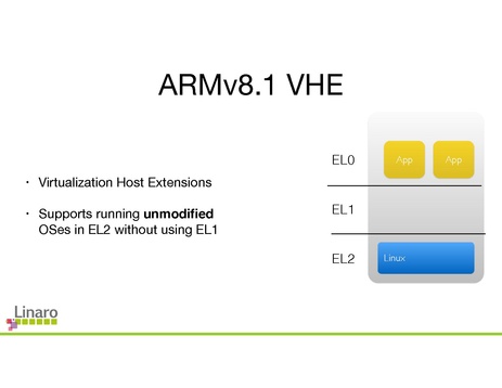 File:To EL2 and Beyond 0.pdf