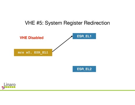 File:To EL2 and Beyond 0.pdf