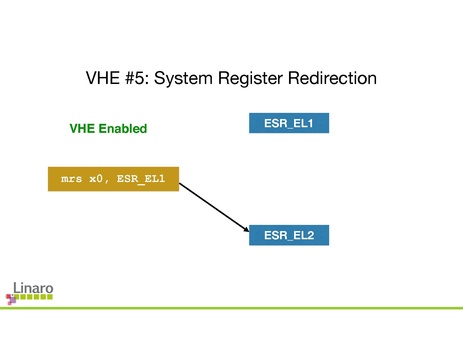 File:To EL2 and Beyond 0.pdf