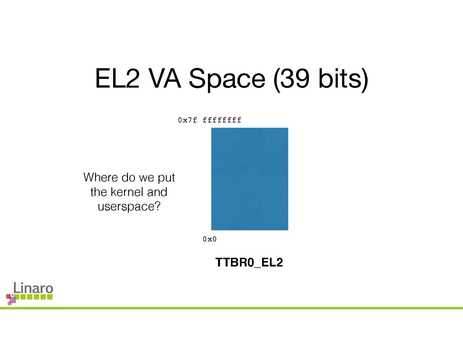 File:To EL2 and Beyond 0.pdf
