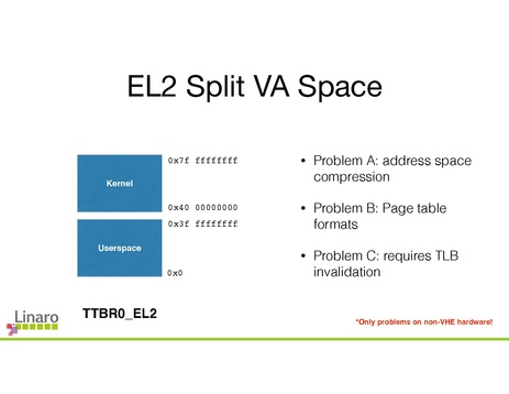 File:To EL2 and Beyond 0.pdf