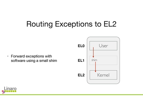 File:To EL2 and Beyond 0.pdf