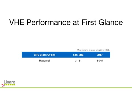 File:To EL2 and Beyond 0.pdf