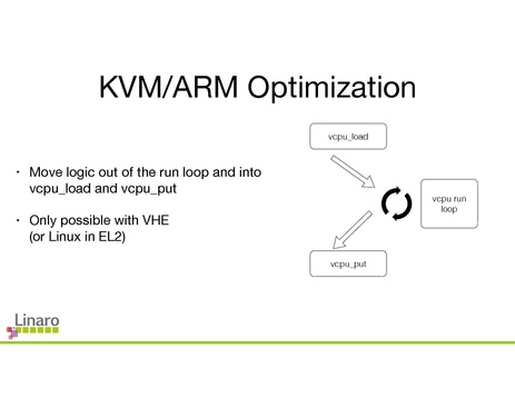 File:To EL2 and Beyond 0.pdf
