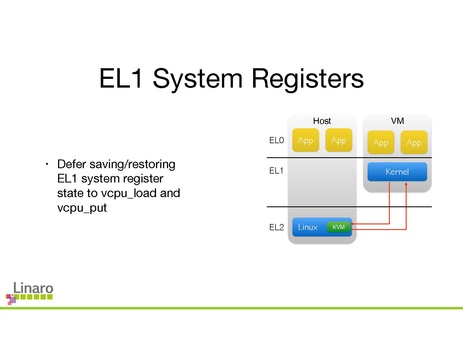 File:To EL2 and Beyond 0.pdf