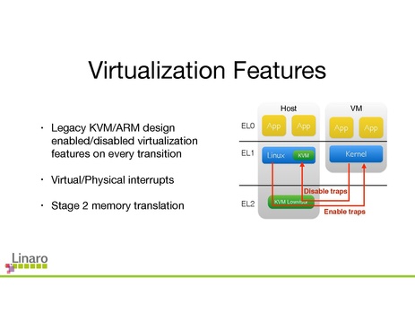 File:To EL2 and Beyond 0.pdf